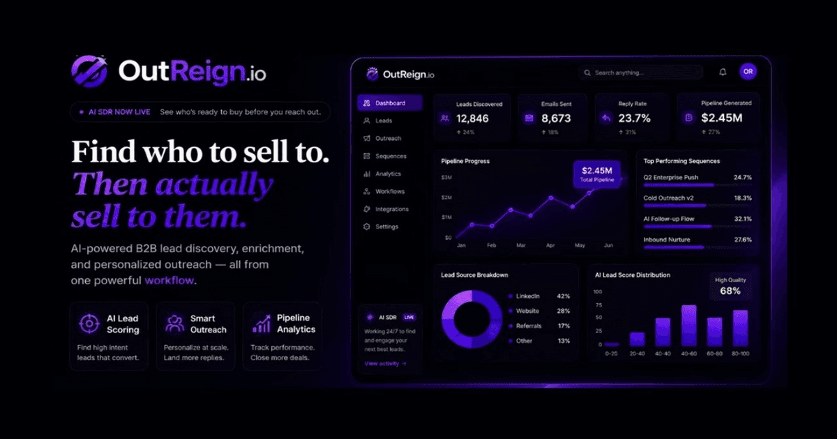 OutReign lead discovery and outbound dashboard showing ranked prospects and pipeline analytics