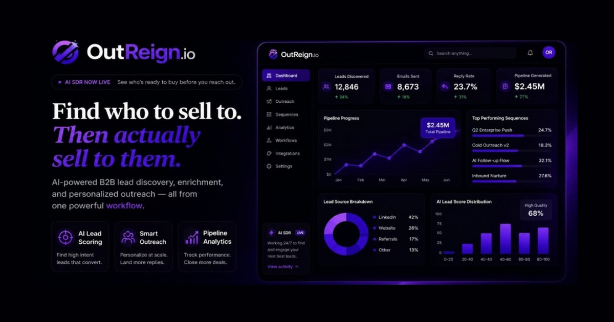 OutReign product visual showing ranked lead discovery beside AI-powered outbound analytics