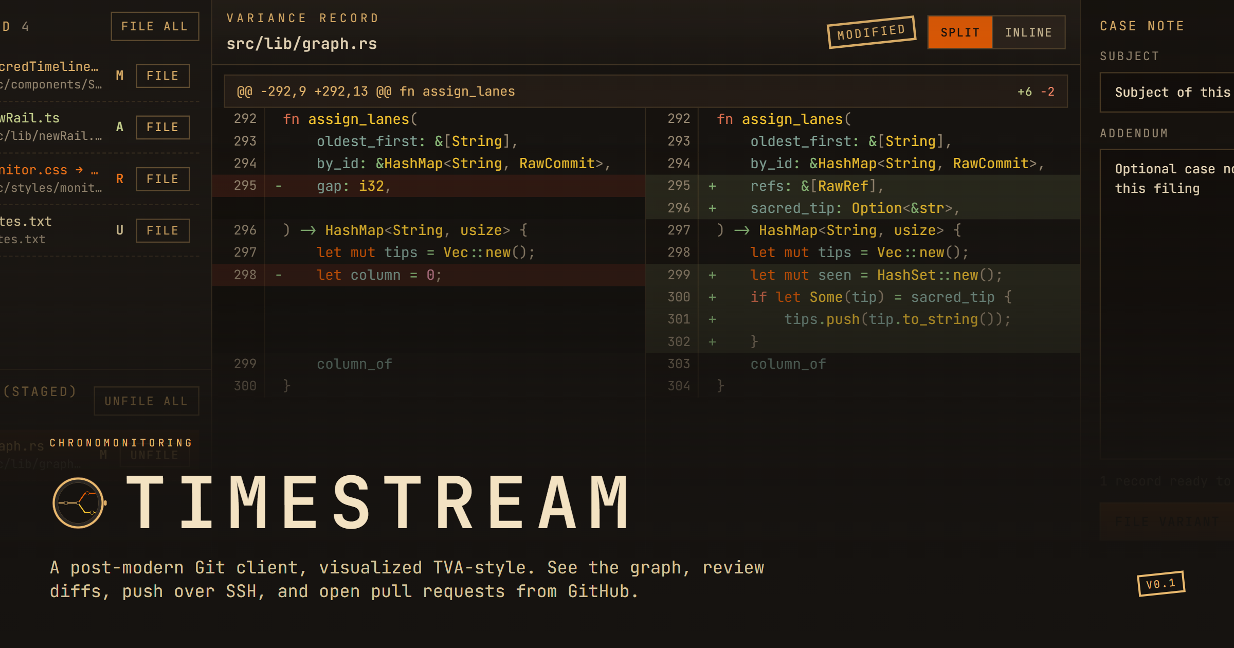Timestream review desk showing a split diff of graph.rs with changed files beside the hunk